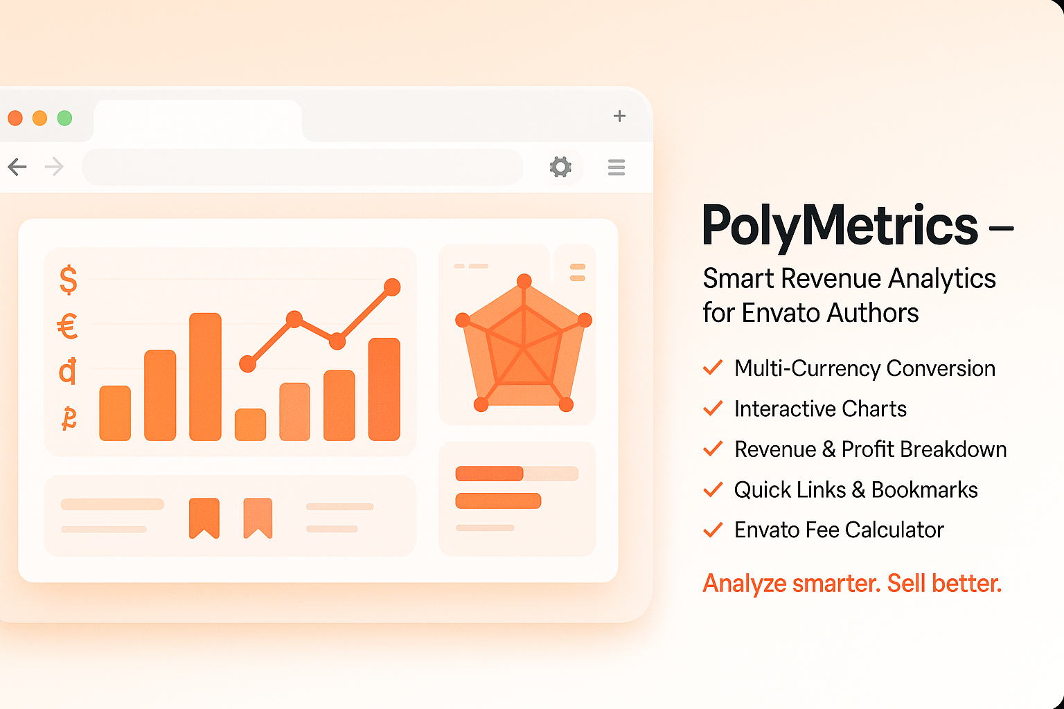PolyMetrics Product Price Analysis Extension for Envato
